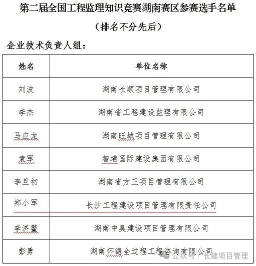 長沙工程建設(shè)項(xiàng)目管理有限責(zé)任公司,湖南中新工程,長建監(jiān)理,工程監(jiān)理服務(wù),招標(biāo)代理服務(wù),造價(jià)咨詢服務(wù)